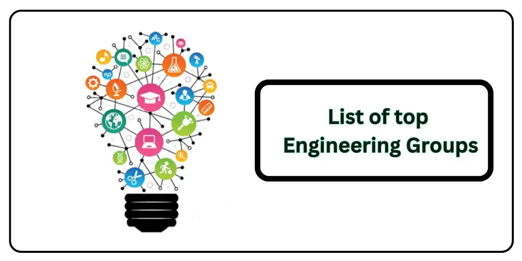 List of engineering group...