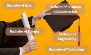 types of graduate degrees