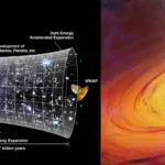 Exploring the Milky Way Our Cosmic Home