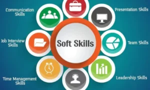 Soft and Technical Skills