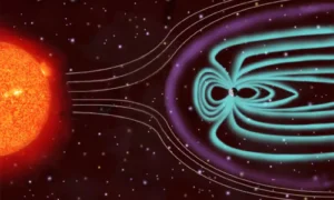 Aurora Borealis is formed 