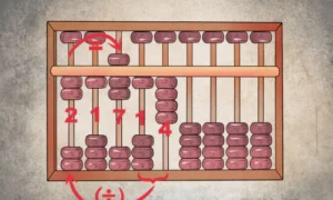How an Abacus Works