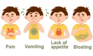 Common Disorders of the Gastrointestinal System
