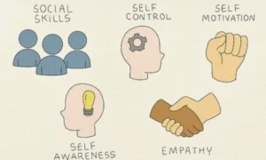 Practical Ways to Boost EQ at Home