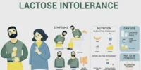 What causes indigestion, and how can it be treated naturally