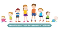 Self-Motivation Skills Every Child Should Learn Early