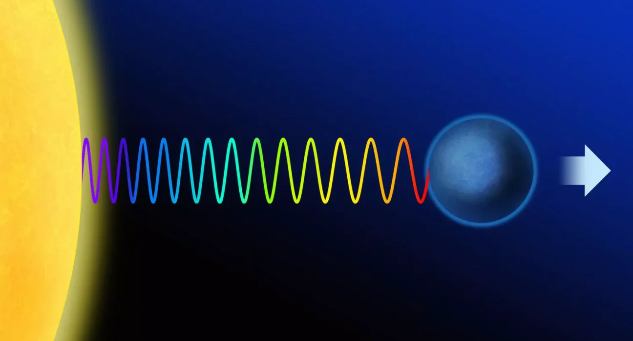 The Doppler Effect and Its Uses in Astronomy