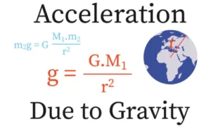 Acceleration Due to Gravity (g)