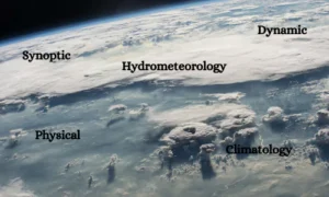 Branches of Meteorology
