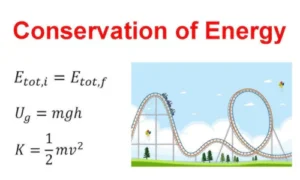 Conservation of Energy