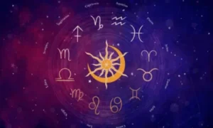Core Elements of Western Astrology