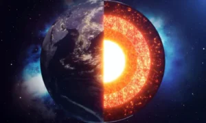 Earth's Structure and Tectonic Plates