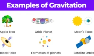 Real-Life Examples of Gravitation