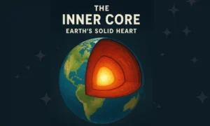 The Inner Core – Earth’s Solid Heart, layers of the Earth