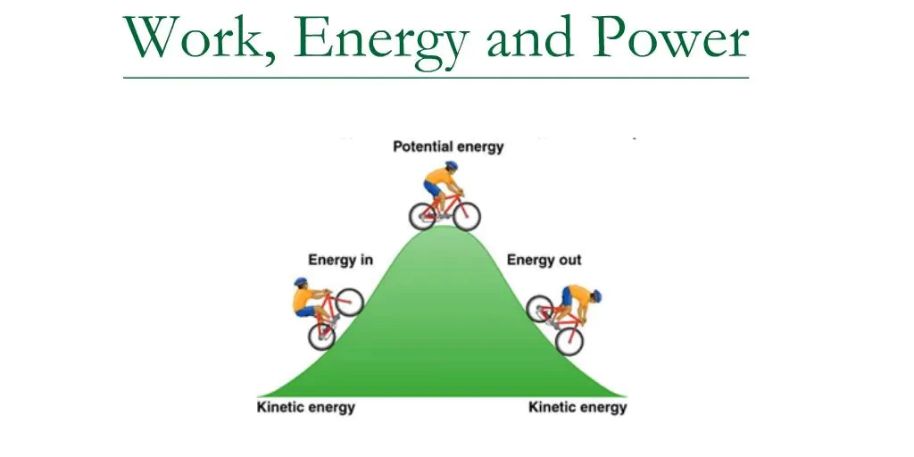 Work, Power & Energy: kinetic & potential energy