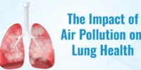 Latest Medical Innovations in Treating Lung Diseases