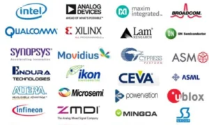 Top Recruiters for ECE Graduates
