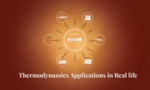 Applications of Thermodynamics in Daily Life