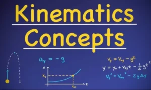 Concepts in Kinematics