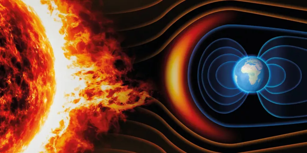 Electricity & Magnetism