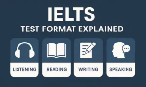 IELTS Test Format