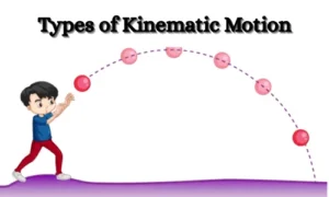 Types of Kinematic Motion