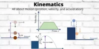 Understanding Velocity: Definition, Formula & Uses