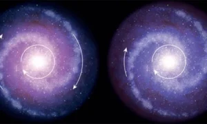 What is dark matter