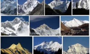Famous Mountains Around the World