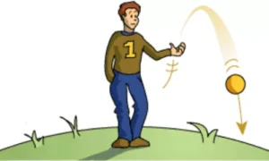 Can Force Act Without Touching?