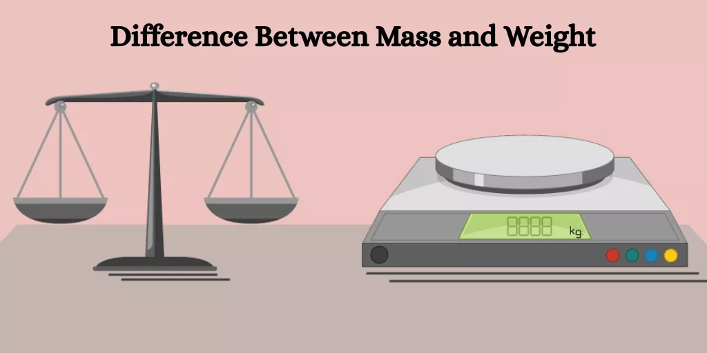 Difference Between Mass and Weight