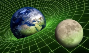 Invisible Pull Called Gravity