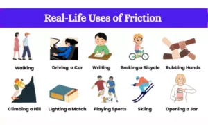 Real-Life Uses of Friction 
