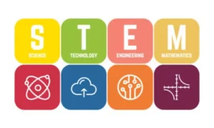 What Does STEM Stand For?