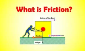 What Is Friction? 