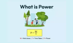 What Is Power?