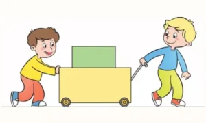 When Does Friction Act?