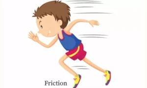 Why Is Friction Important in Daily Life?
