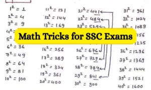 Math Tricks for SSC Exams
