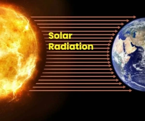 Solar radiation