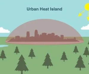Cities Experience Urban Heat Islands